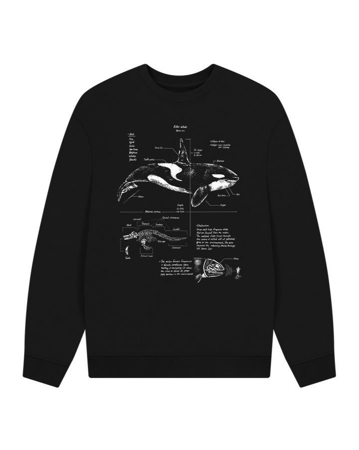 Black Orca Anatomy Oversized Sweatshirt