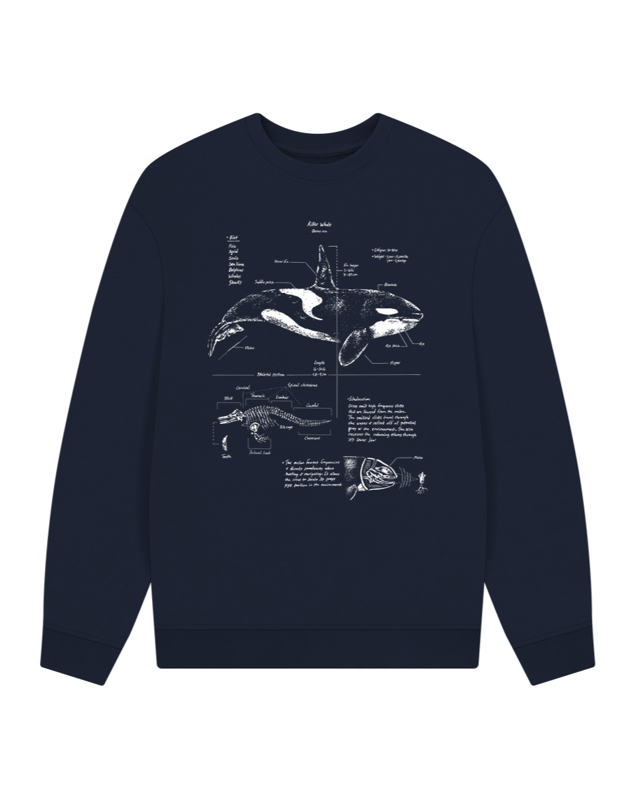 Navy Blue Orca Anatomy Oversized Sweatshirt